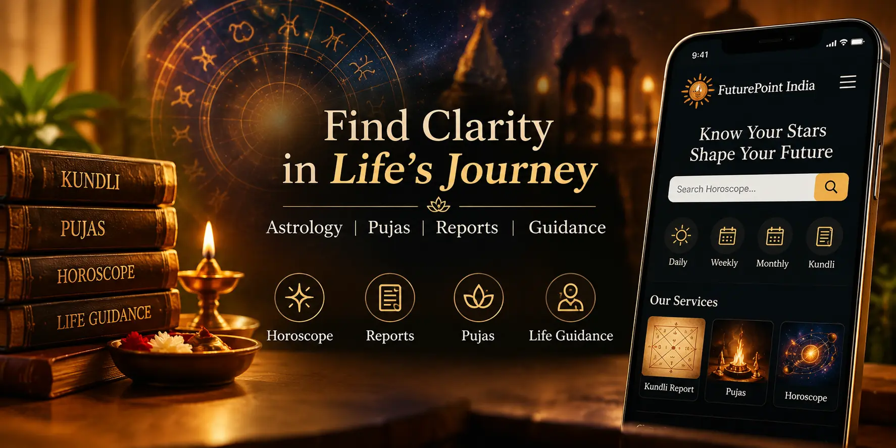 FuturePoint India